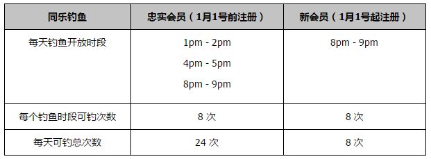 西班牙媒体《马卡报》发文分析了菲利克斯今年夏天离开马竞前，在马竞俱乐部的处境，并透露那时在马竞就已经没有人再欢迎他。